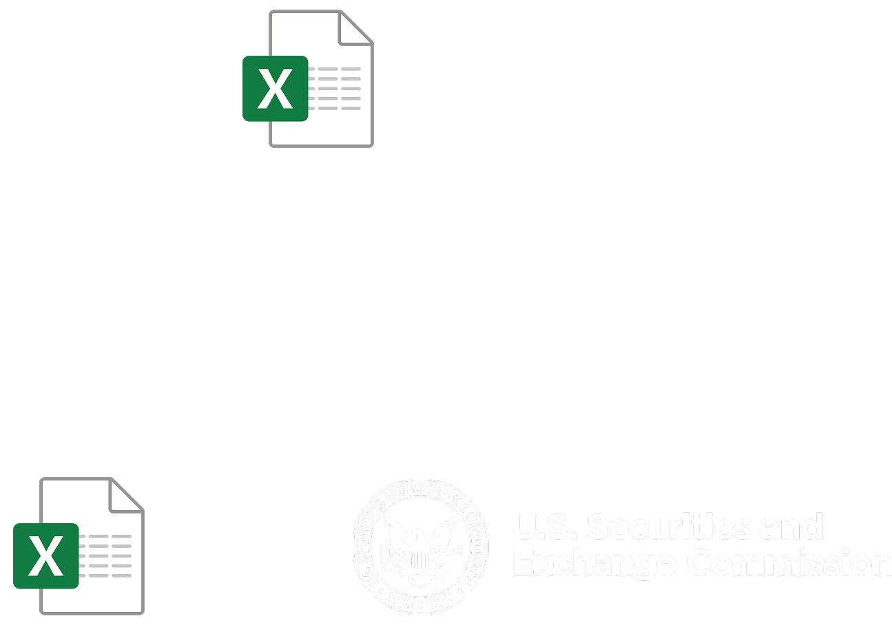 Data triangulation diagram showing Excel file plus SEC filing creating FloQast template